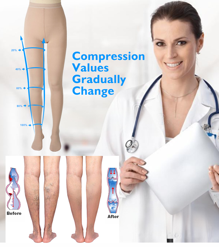 Compression Pantyhose 15 20 mmHg