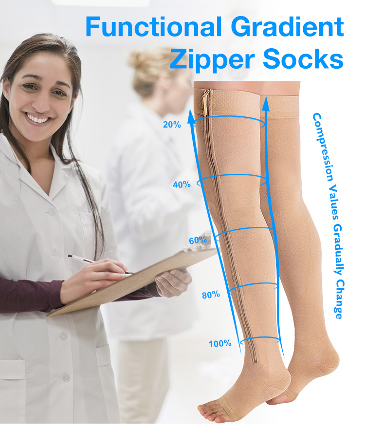 Thigh-high Open Toe Stocking