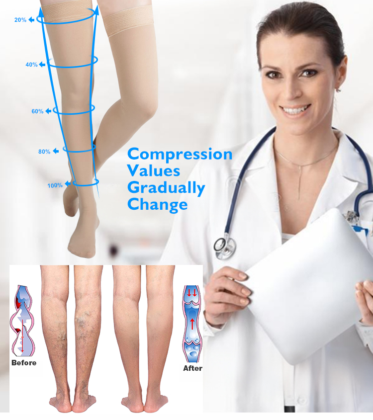 Closed Toe Compression Socks