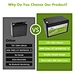 Solar Phosphate Battery