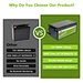 Energy Storage Battery