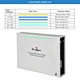 Energy Storage Battery