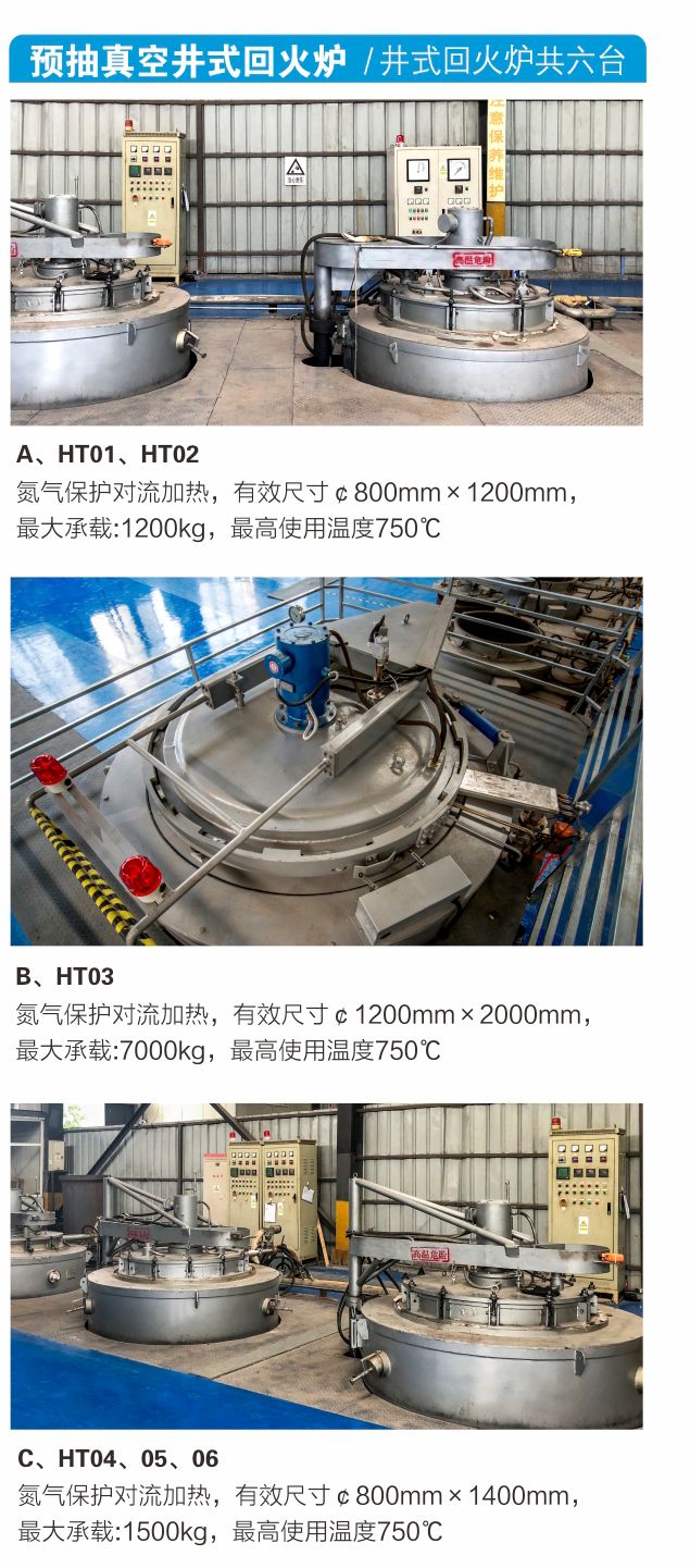 tempering heat treatment,tempering furnace,tempering ovens,