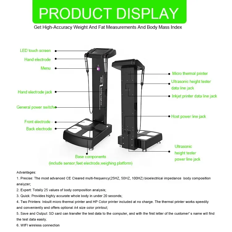 roduct display