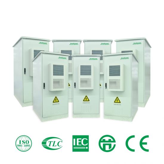 1-10kVA