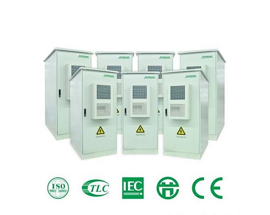 1-10kVA