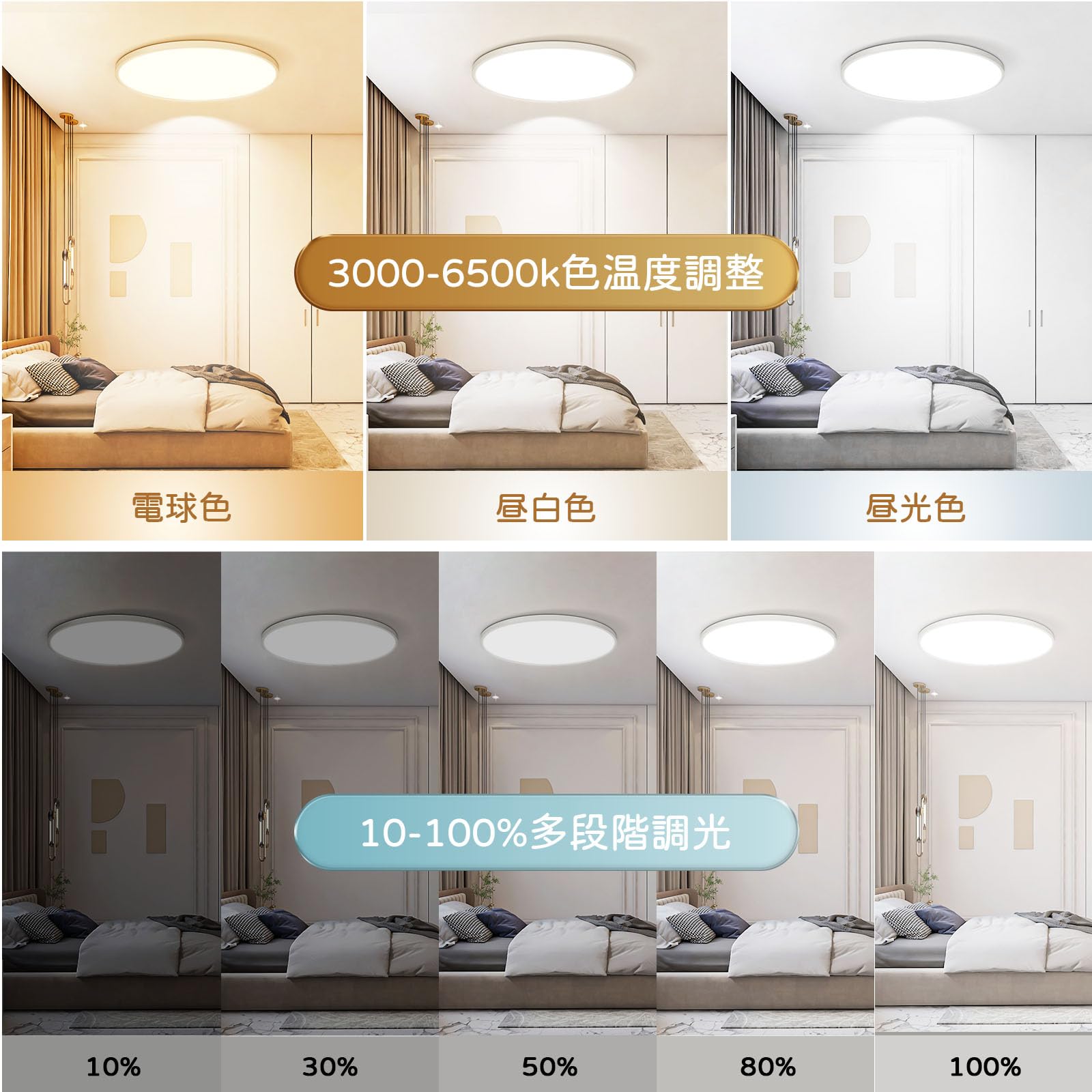 LEDシーリングライト