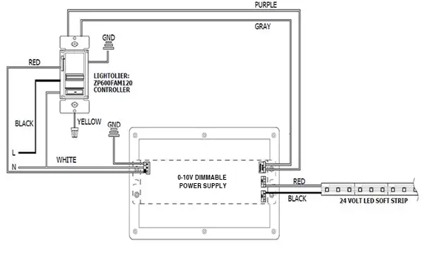 faq 0-10v wiring example