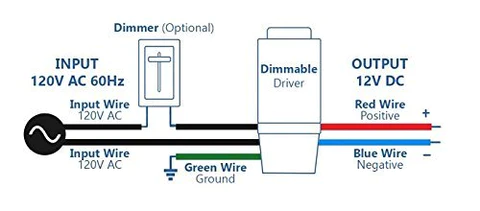 how to connect dimmable led driver