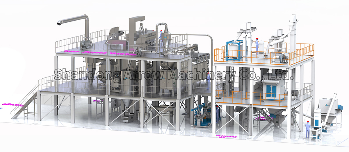 Fish Feed Making Machine, twin screw extruder, Aquatic Feed, pet food, Pet Food Machine, dry pet food, Pet Food Market, Pet Food Processing Solutions, Aquatic Feed Production, AYT-98 Double Screw Extruder,