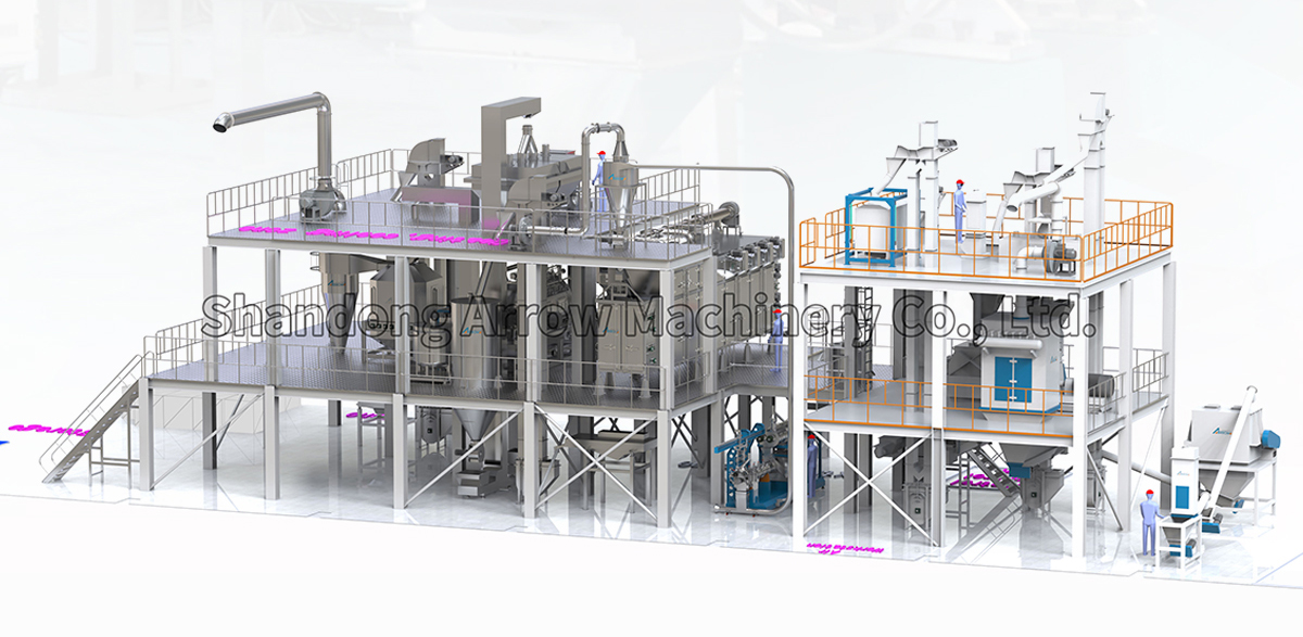AYT-120-Double-Screw-Extruder, pet food, animal feed, extruding high-meat pet food, dry pet food extruding, pet food extrusion, feed for animal, animal feed machine, produce pet food, pet food making machine,