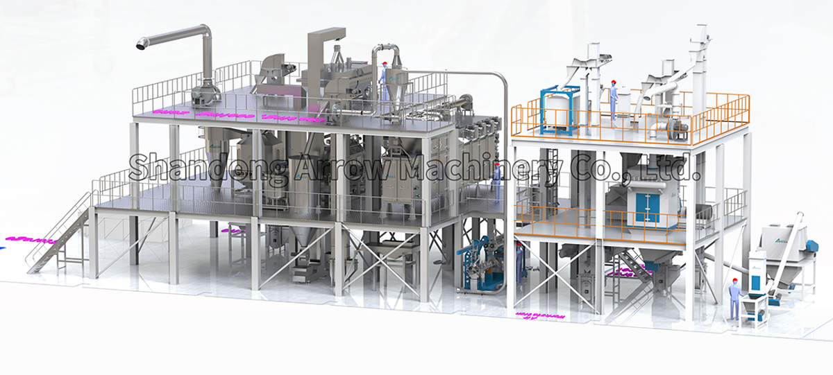 AYT-78 Double Screw Food Extruder, Fish Feed Extruder, dog food, fish feed, pet dog food machine, dog food machine, Fish Feed Making Machine, Fish Feed Pellet Machine, sinking fish feed, pet food manufacturers,