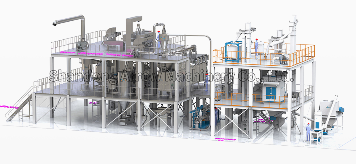 animal feed, pet food, fish feed, dog food machine, pet food making machine, pet food extrusion, sinking fish feed, Fish Feed Extruder, twin screw extruder, AYT-105 Double Screw Extruder,