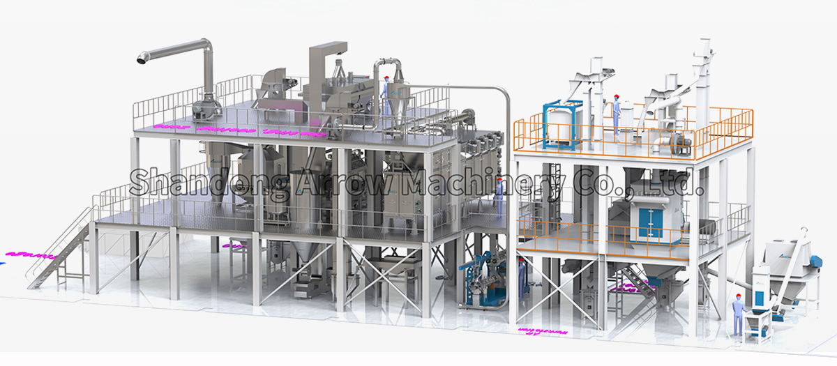 AYT-65, Double Screw Extruder, AYT-65 Double Screw Extruder,