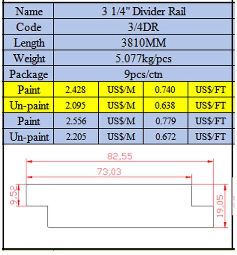 China factory direct sold Shutter Component-Divider Rail