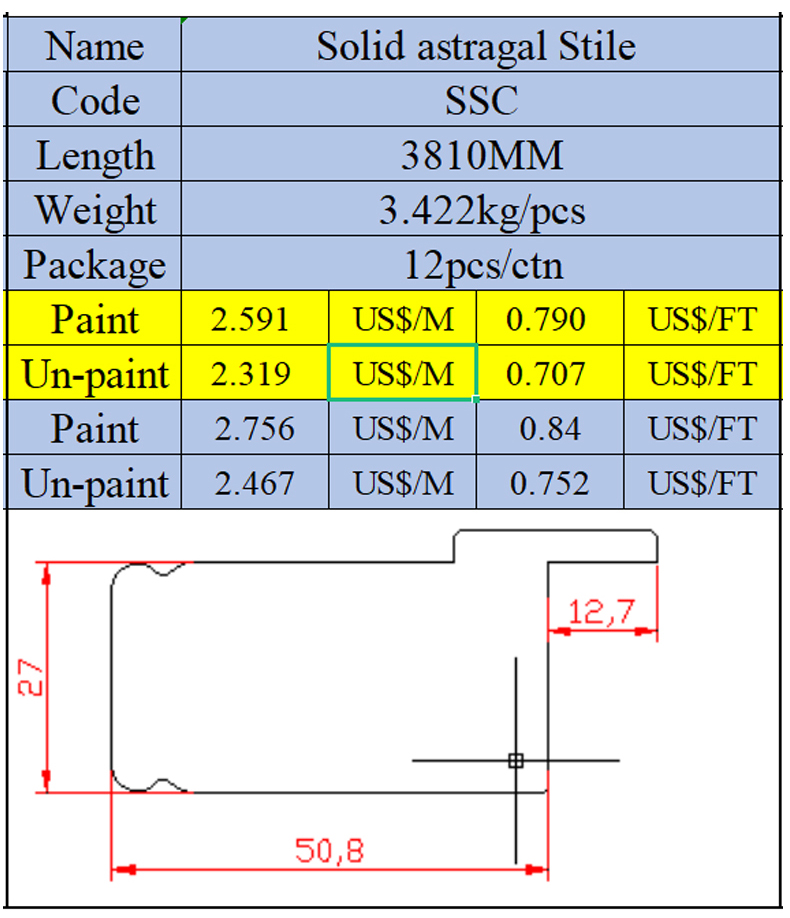 China factory direct operation shutter-Solid astragal Stile