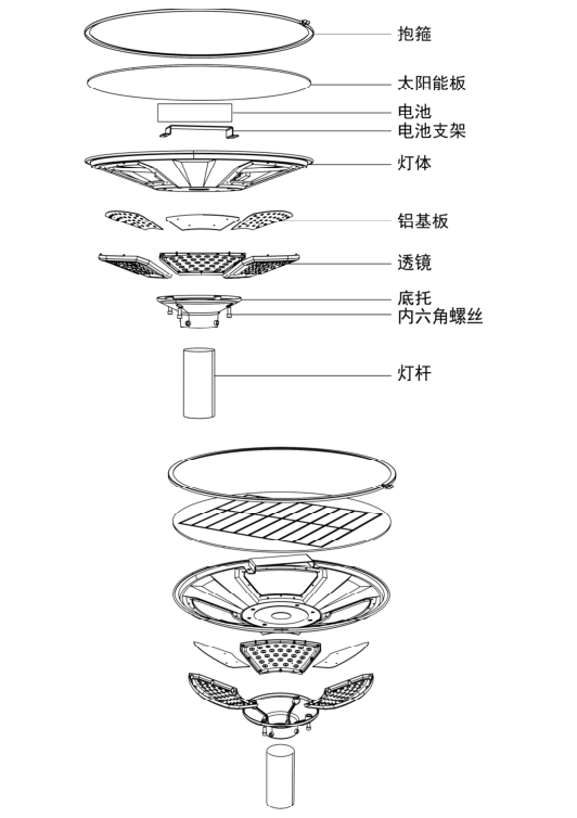 LED SOLAR GARDEN LIGHT