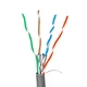 Network Cable