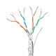 Lan Cable