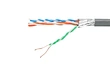 Network Cable