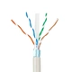 Network Cable