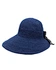 straw hats for sun protection