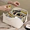 Cosmetic makeup bag