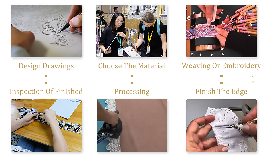 lace trimming supplier