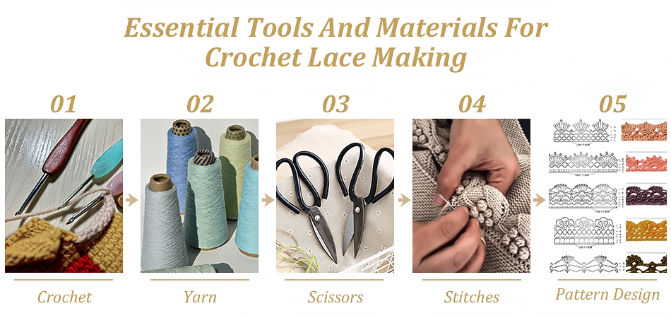 Tools and Materials Needed for Crochet Lace
