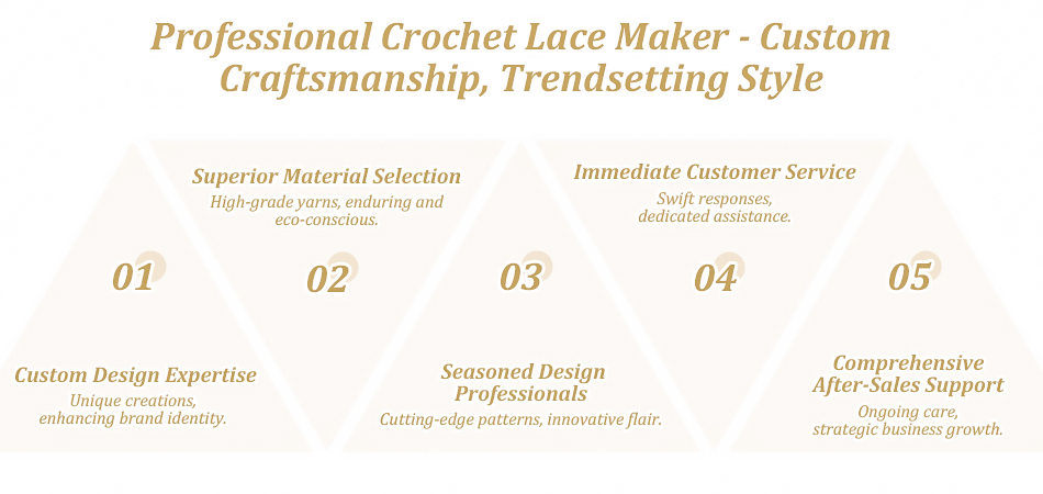 Our Expertise and Advantages as a Crochet Lace Manufacturer and Crochet Lace Supplier