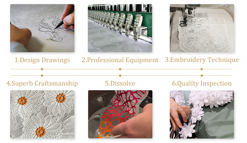 what is water soluble lace factory