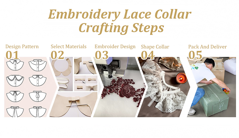 Design and Craftsmanship of Embroidery Lace Collars