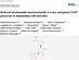 NMNH--New NAD+ Precursor: Reduced NMN (NMNH) 10 Times More Potent Than Normal Beta-MNM Powder?