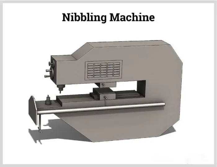 nibbling machine