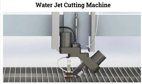 water jet cutting machine