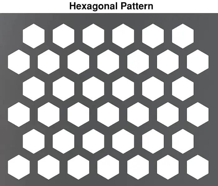 hexagonal pattern