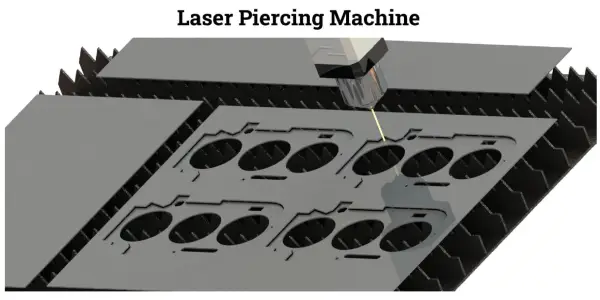 laser piercing machine