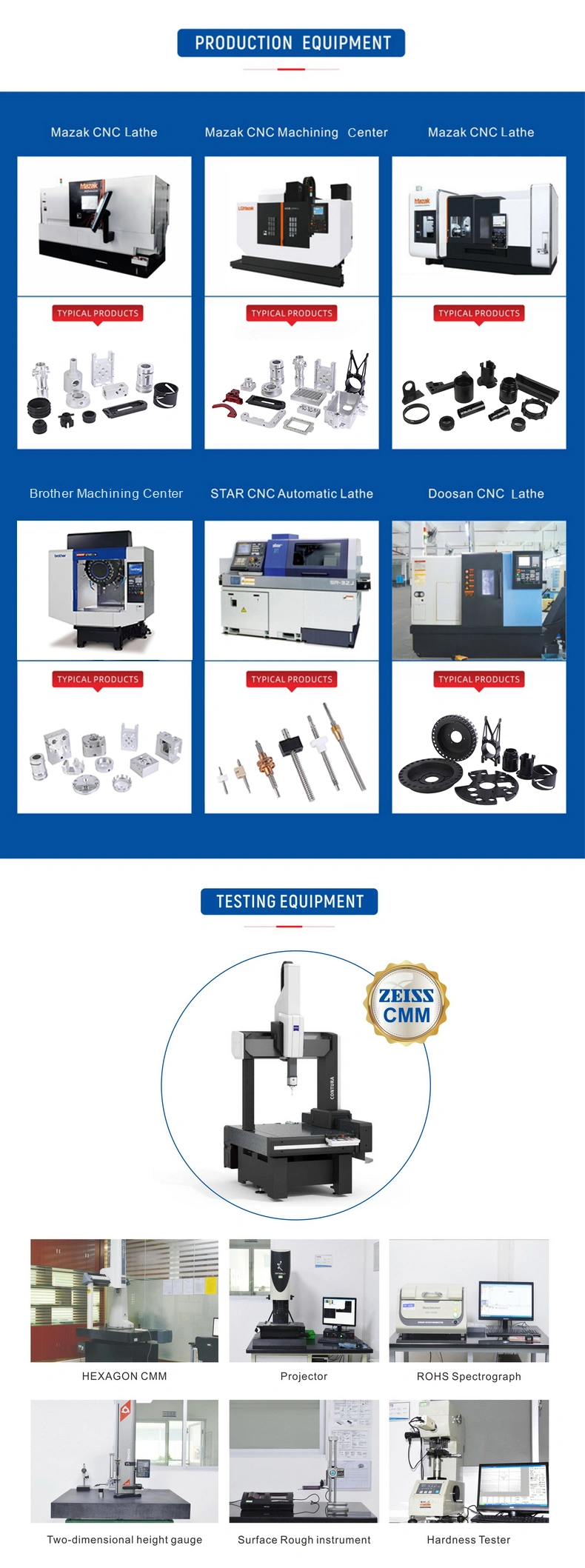 equipment