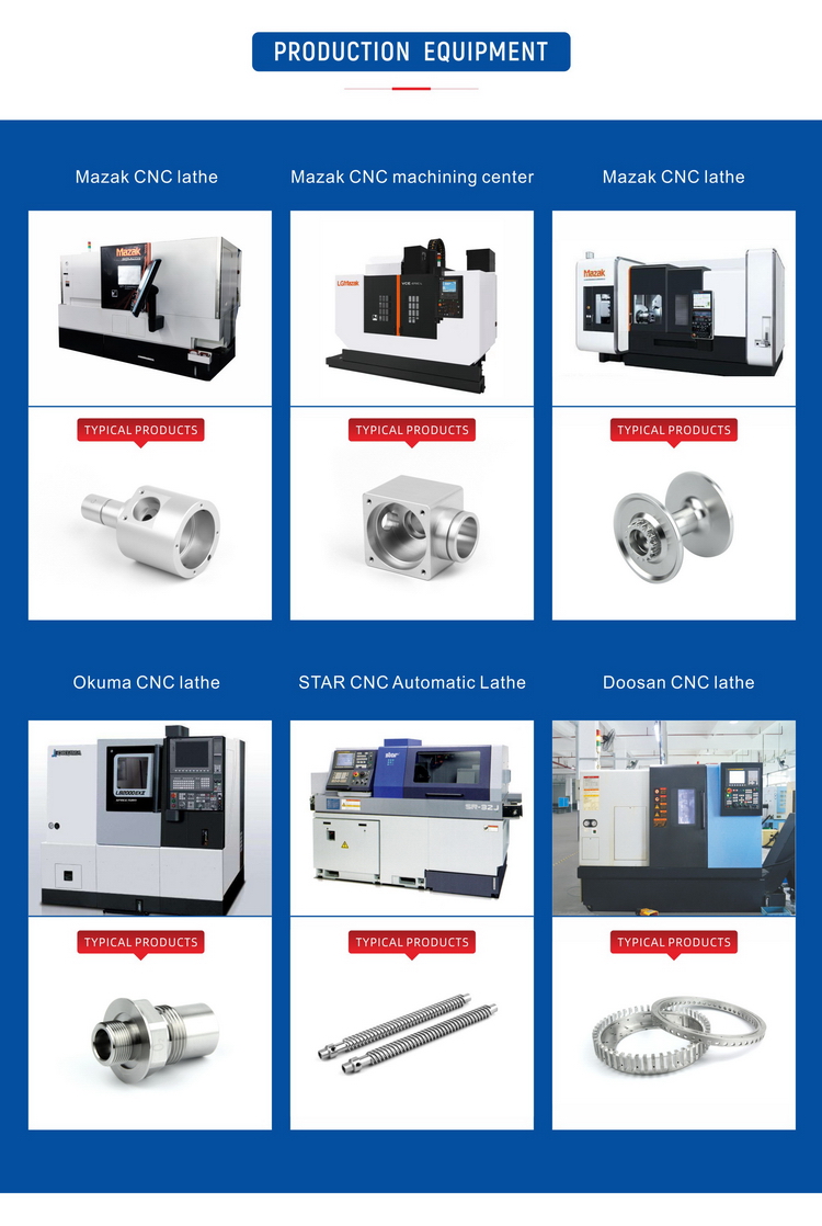 production equipment