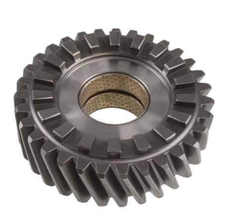 What are the 4 types of gears