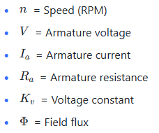 Formula parameter description