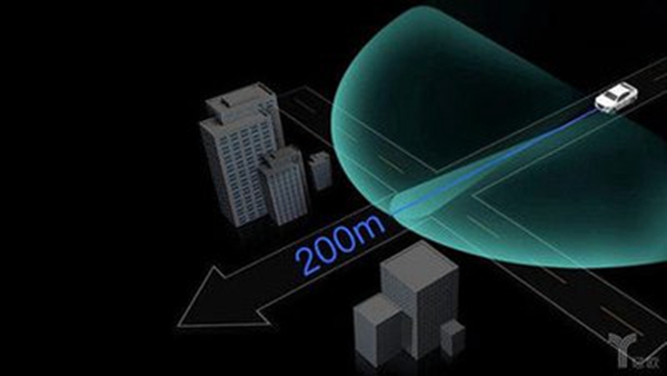 Sign a multi-year production contract! These two companies are targeting industrial grade 3D LiDAR sensors