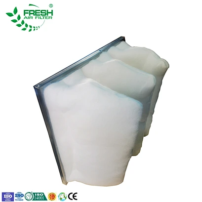 Synthetic Fiber Cotton