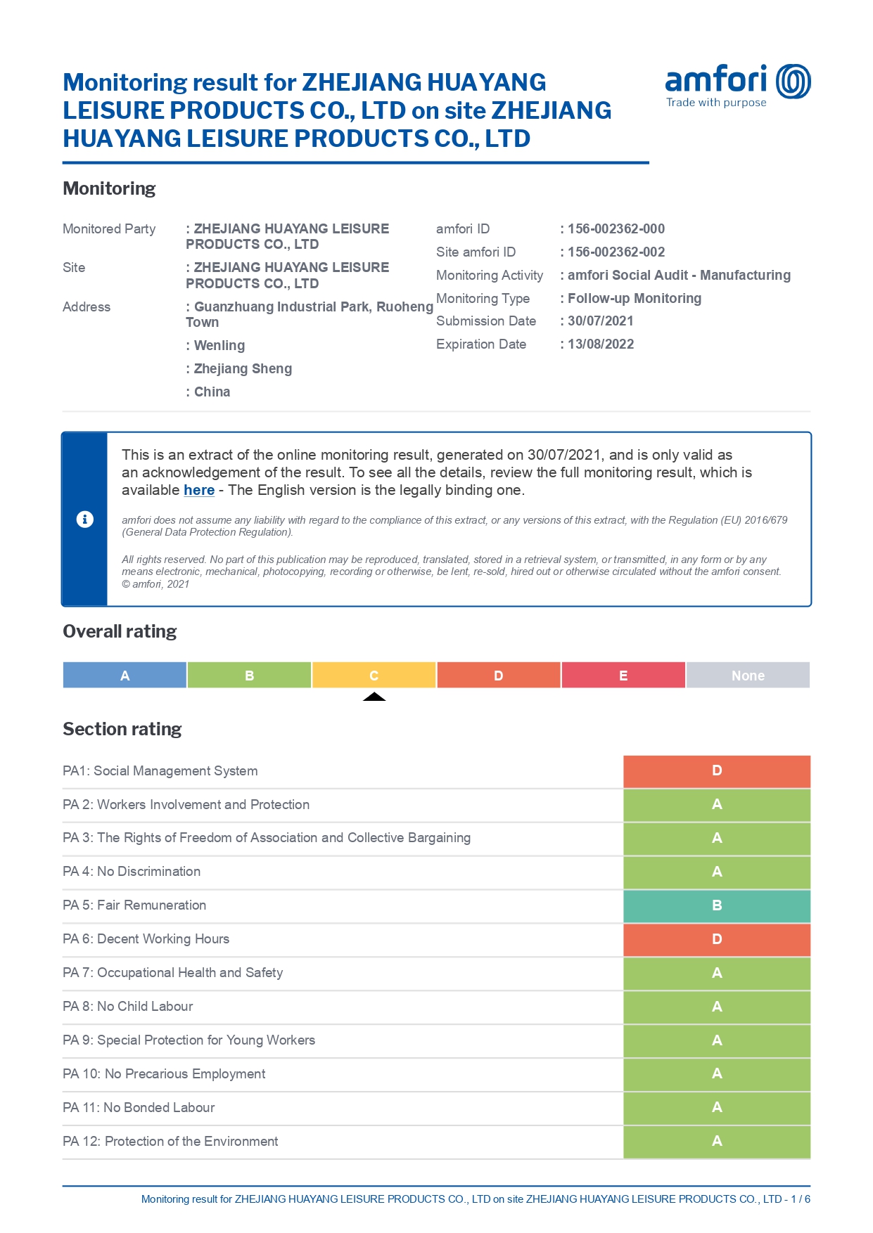 BSCI Report 2021.pdf