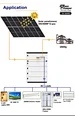 all-in-one solar system