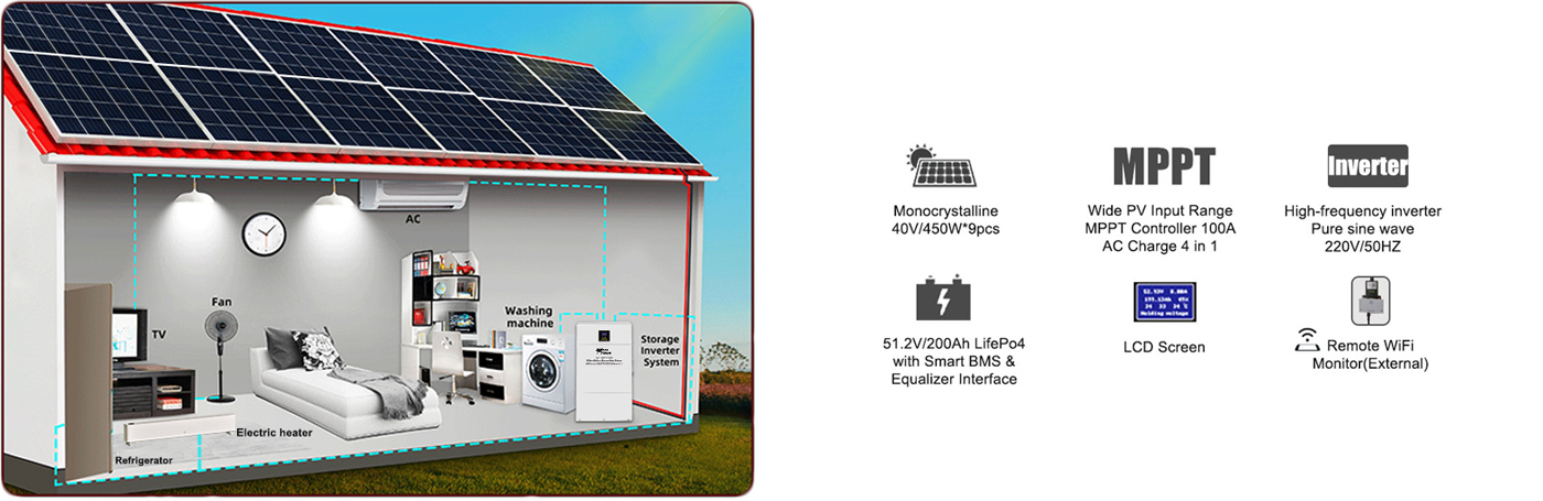 El sistema de paneles solares todo en uno es una solución integral y eficiente para aprovechar la energía solar de manera sostenible.