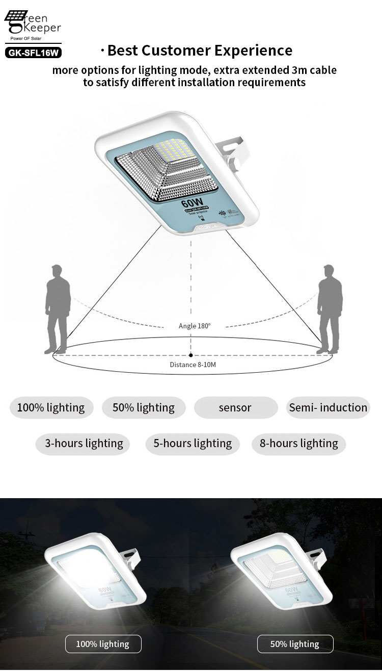 garden park light?is mounted on the wall