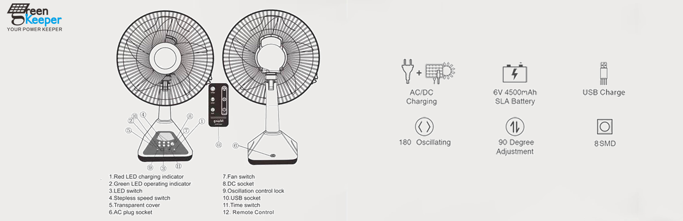 The rechargeable table fan operates on a built-in battery that can be easily charged using a power outlet or USB port.