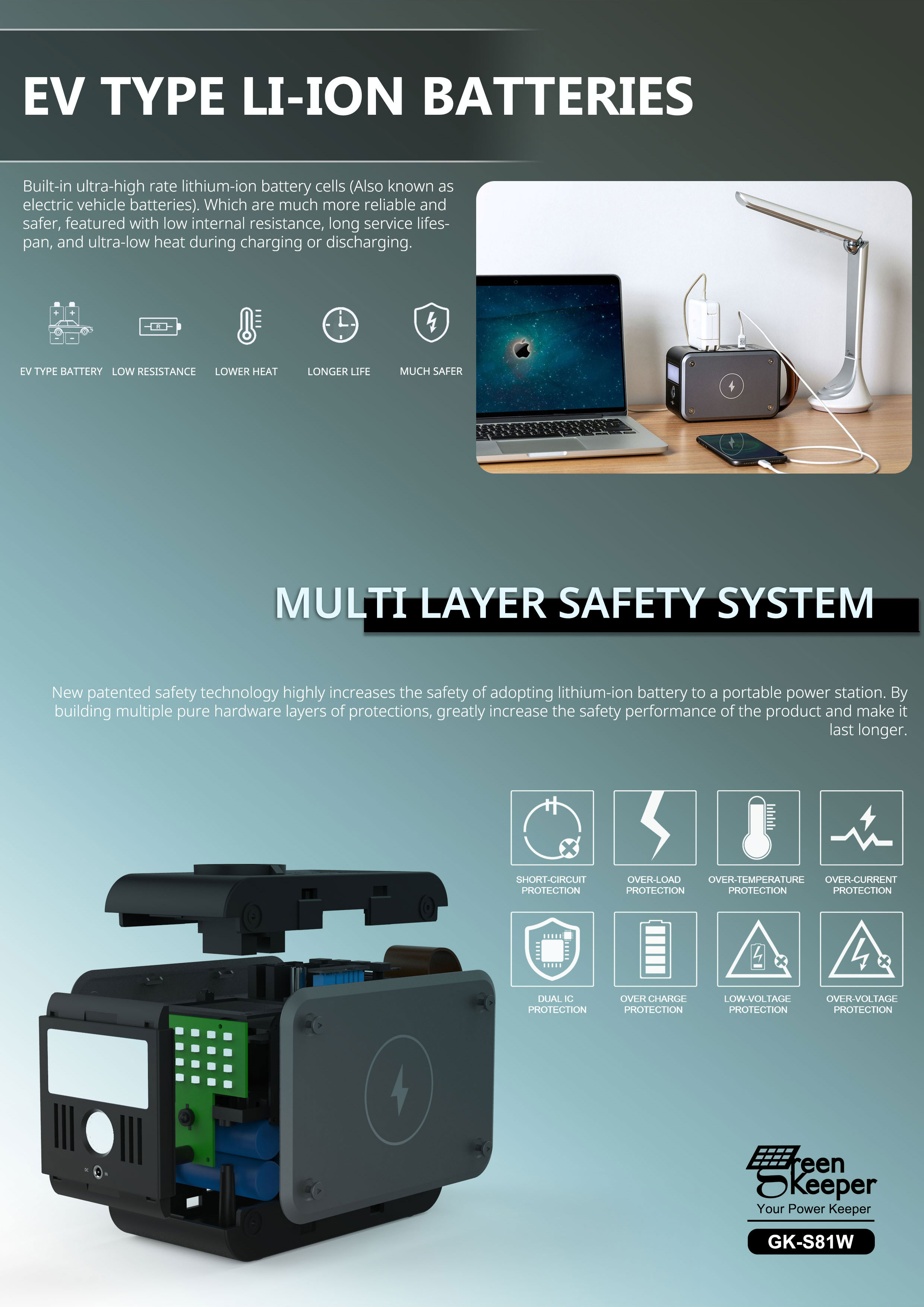 lifepo4 portable power station