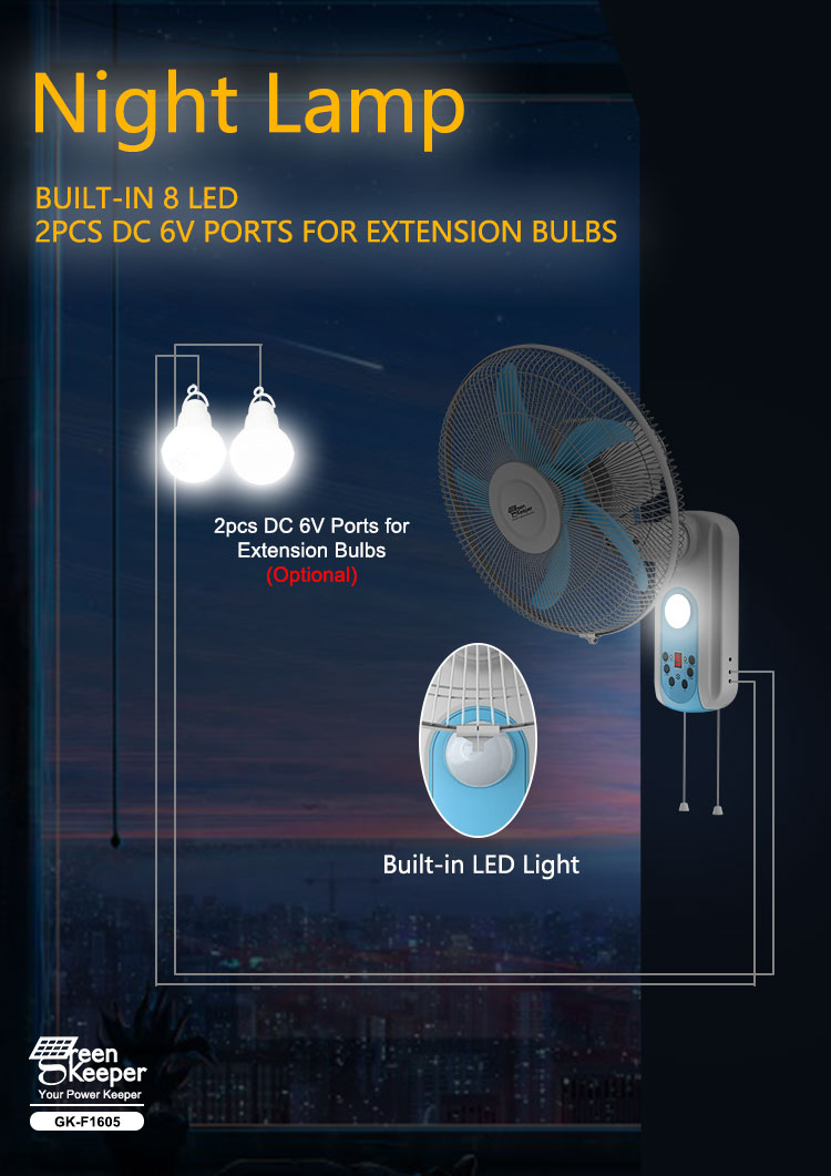 wall fan with solar panel